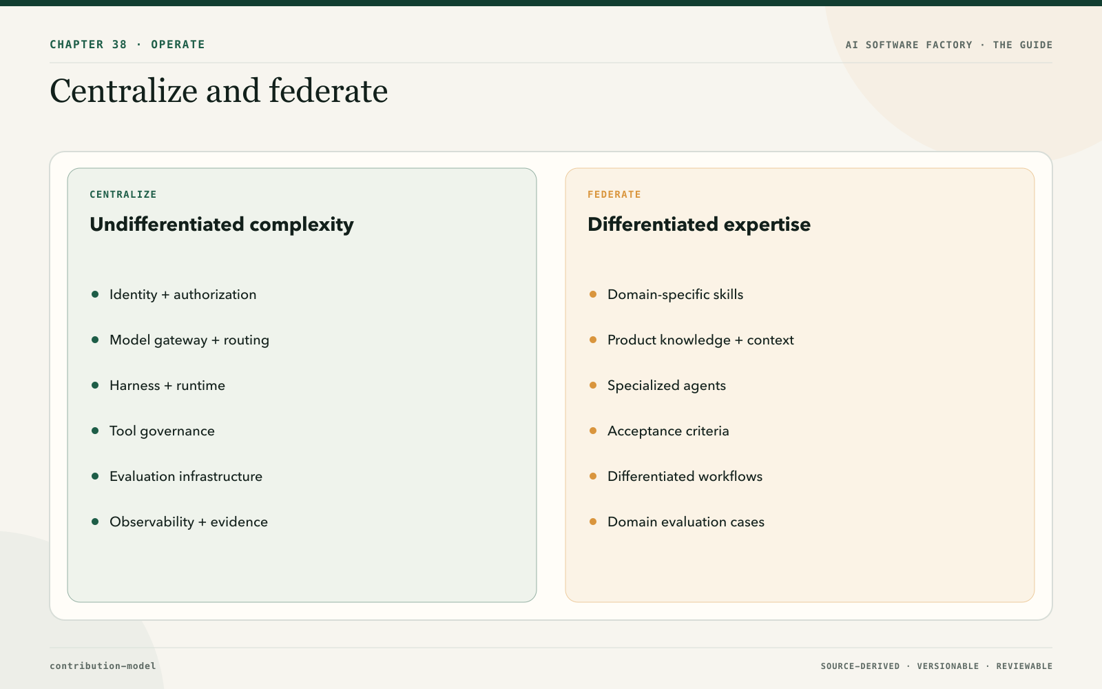 Centralize and federate